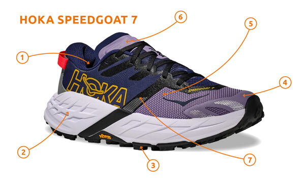 Model dámské trailové běžecké boty Hoka Speedgoat 7