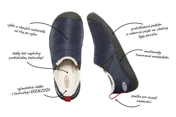 Detail na jednotlivé část KEEN obuvi Howser