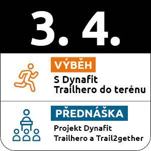 běžecká výstava - program pro 8.4.2025